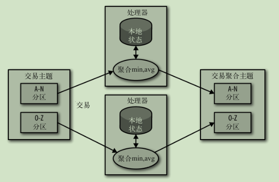 屏幕截图 2020-08-23 112551