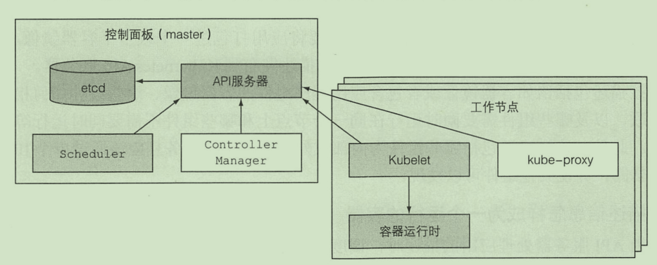 屏幕截图 2020-09-07 145831