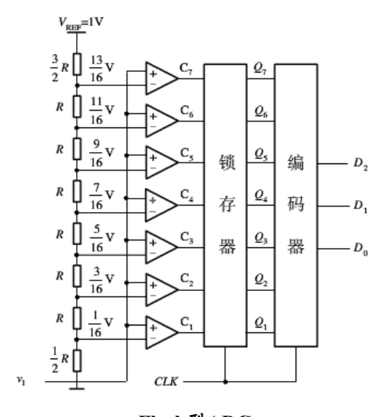 批注 2020-02-21 085831